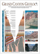 Grand Canyon Geology